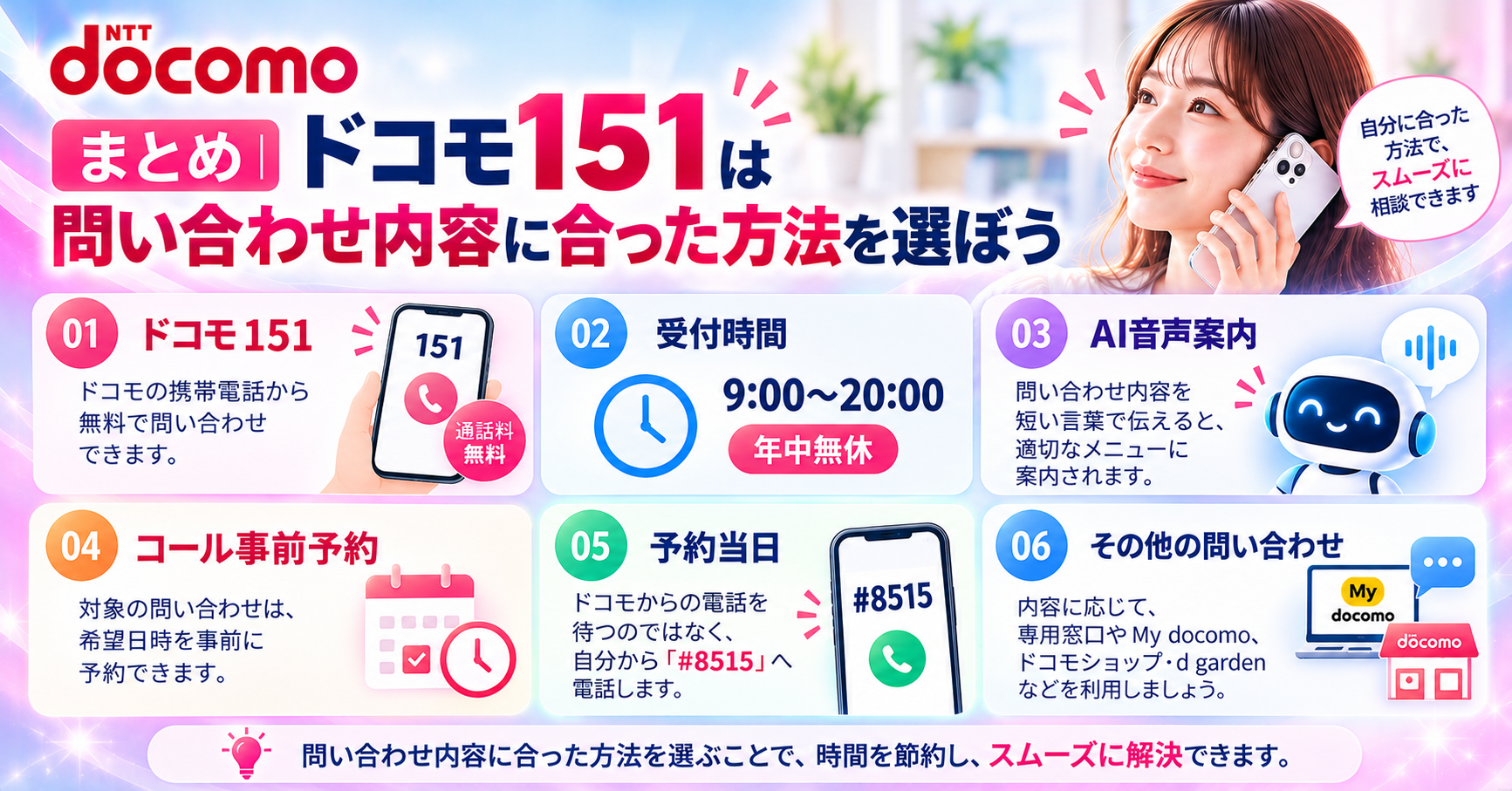 まとめ|ドコモ151は問い合わせ内容に合った方法を選ぼう