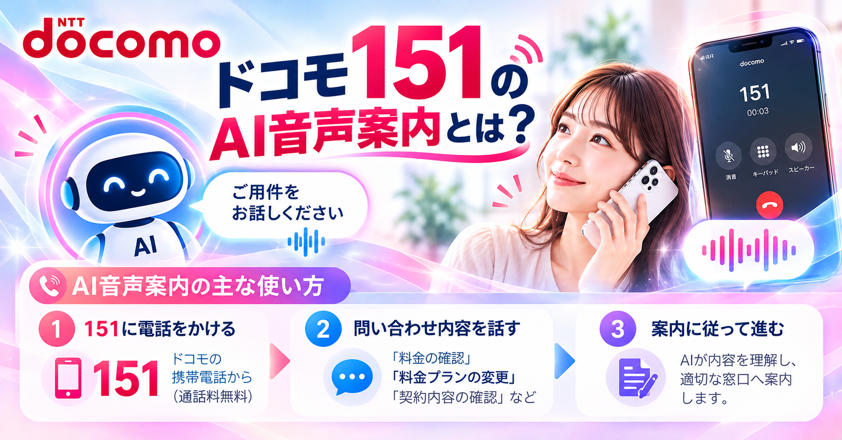 ドコモ151のAI音声案内とは?