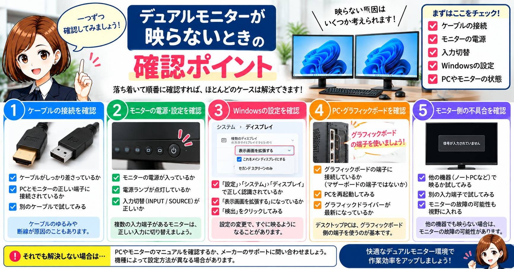 10．デュアルモニターが映らないときの確認ポイント