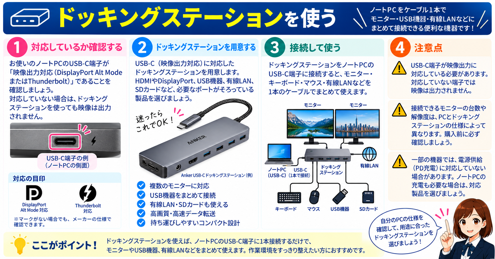 ドッキングステーションを使う