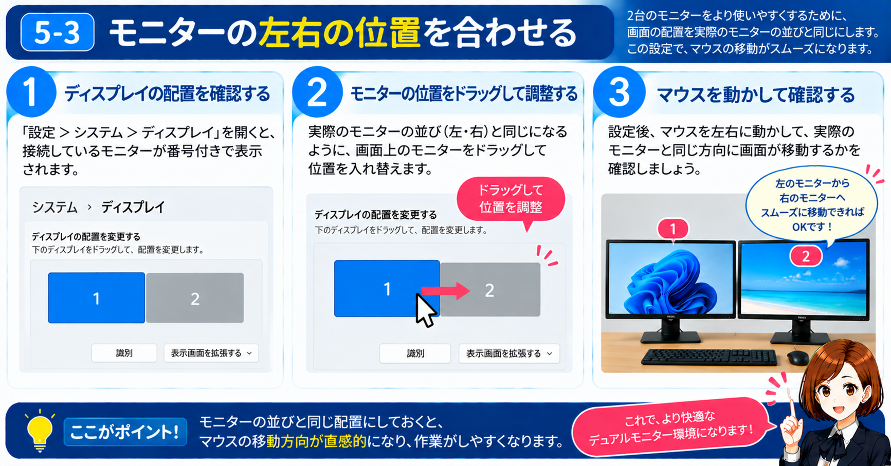 5-3.モニターの左右の位置を合わせる
