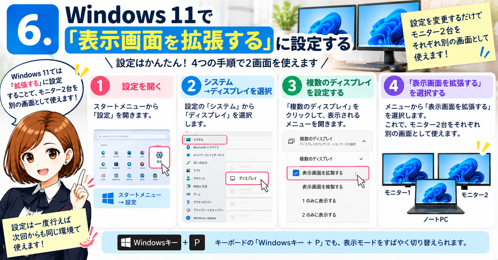 6．Windows 11で「表示画面を拡張する」に設定する