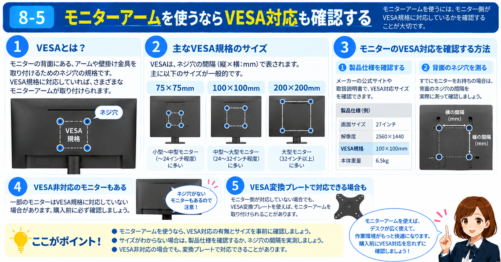 8-5．モニターアームを使うならVESA対応も確認する