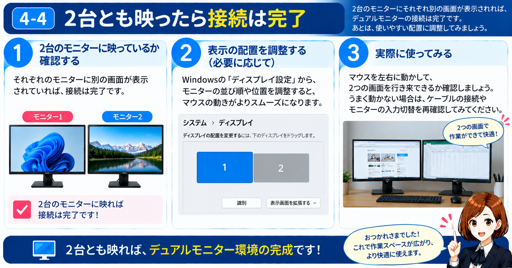 4-4．2台とも映ったら接続は完了