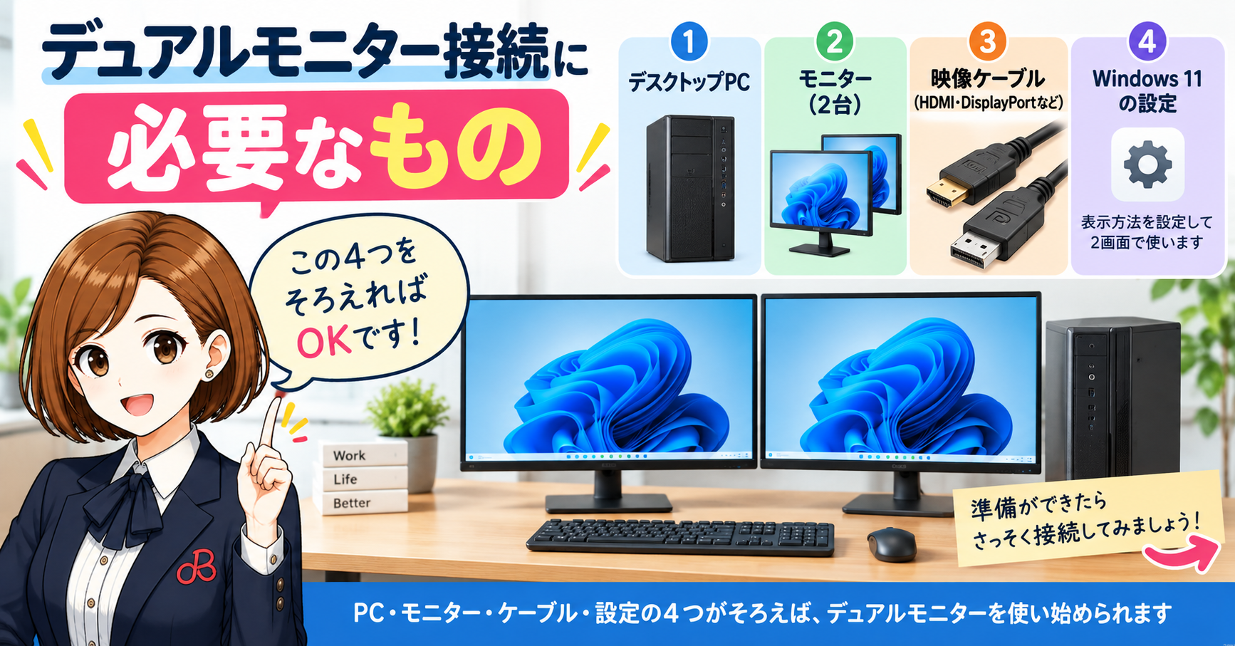3．デュアルモニター接続に必要なもの