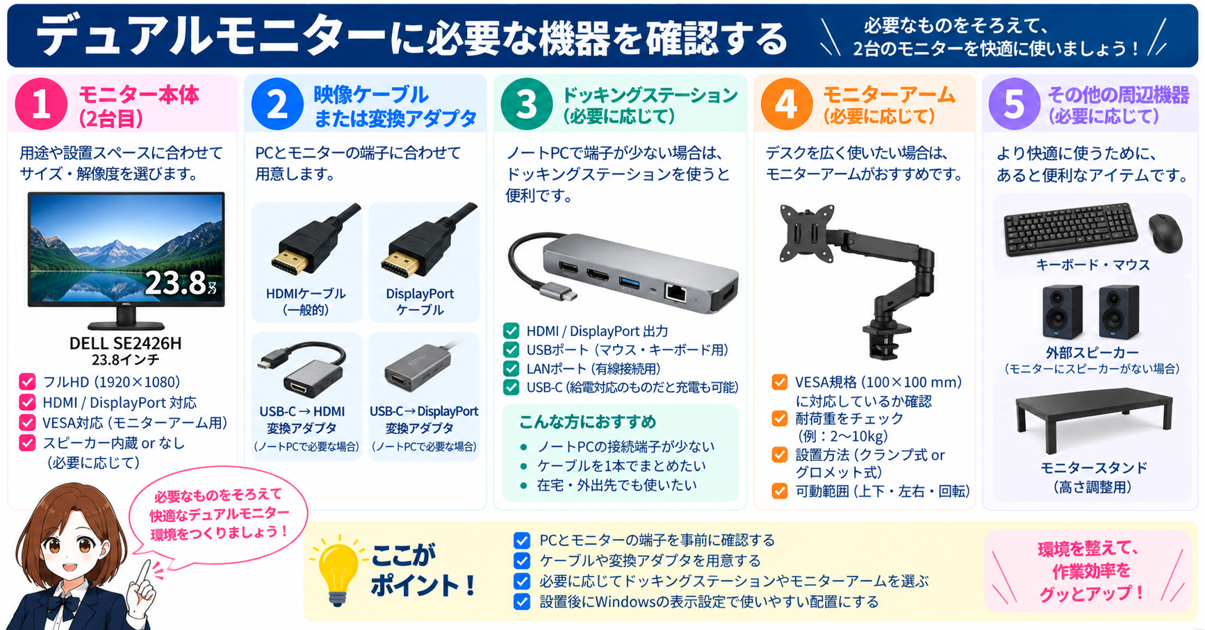 デュアルモニターに必要な機器を確認する