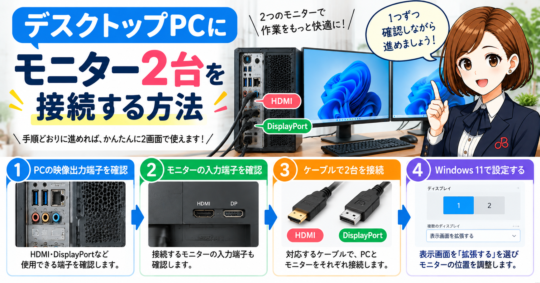 4．デスクトップPCにモニター2台を接続する方法
