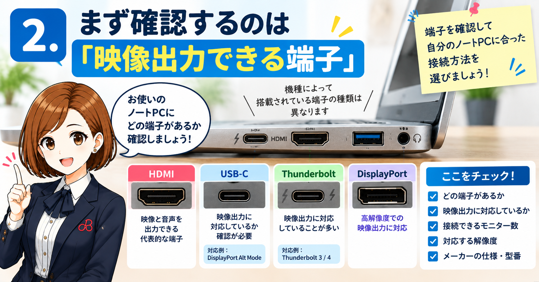 2.まず確認するのは「映像出力できる端子」