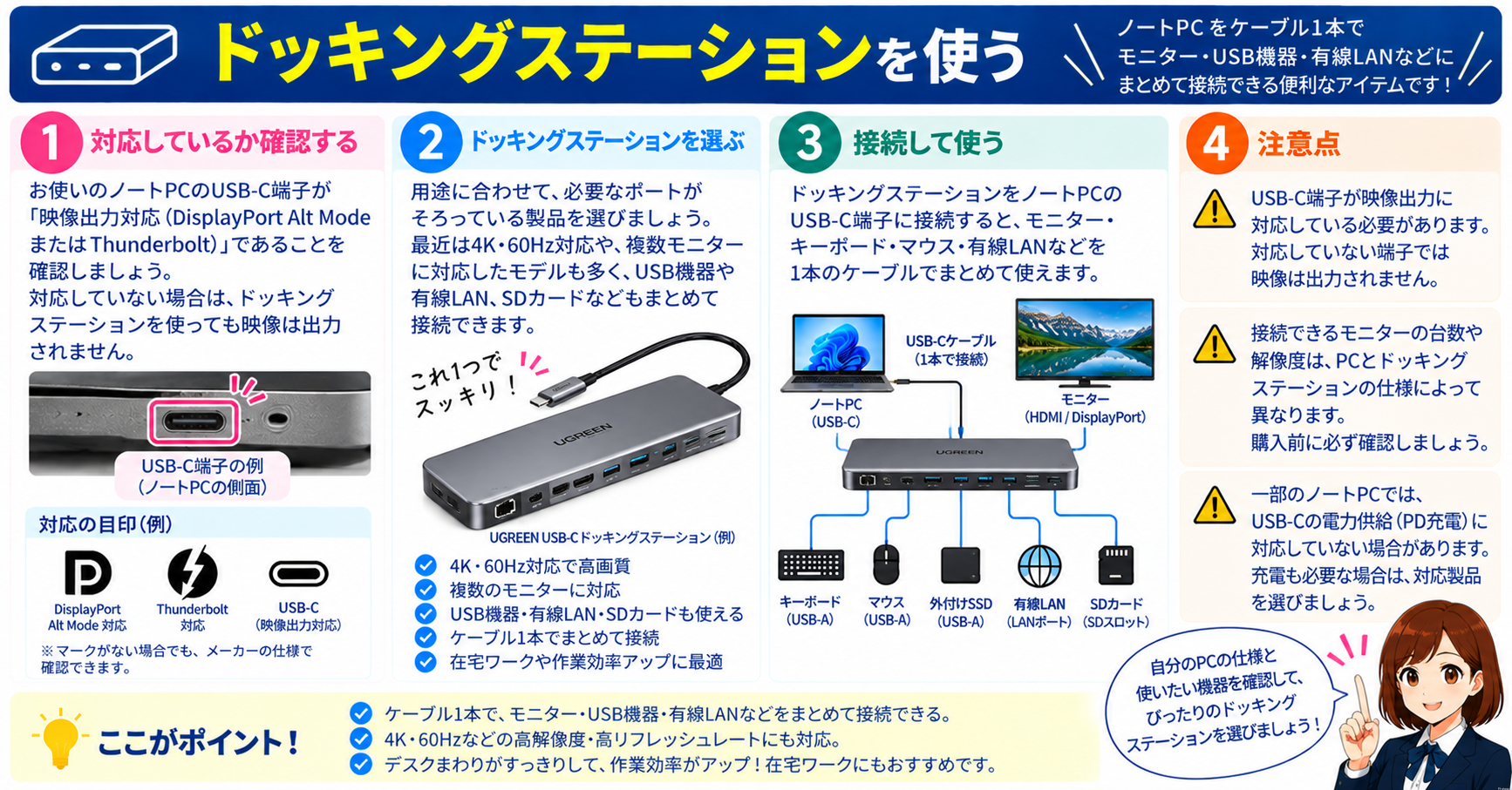 ドッキングステーション