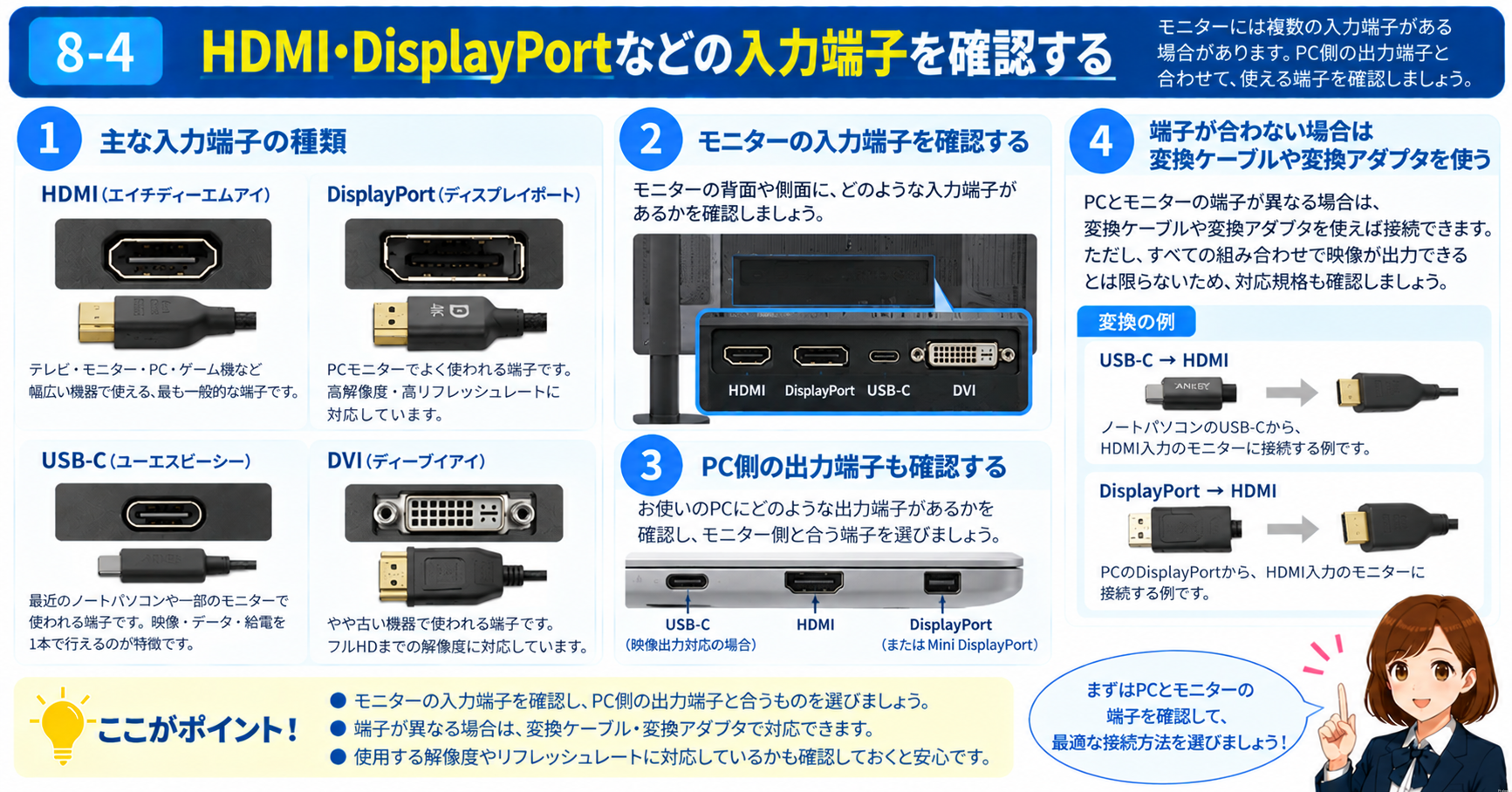 8-4.HDMI・DisplayPortなどの入力端子を確認する