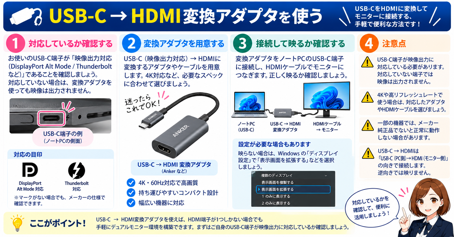 USB-C→HDMI変換アダプタを使う