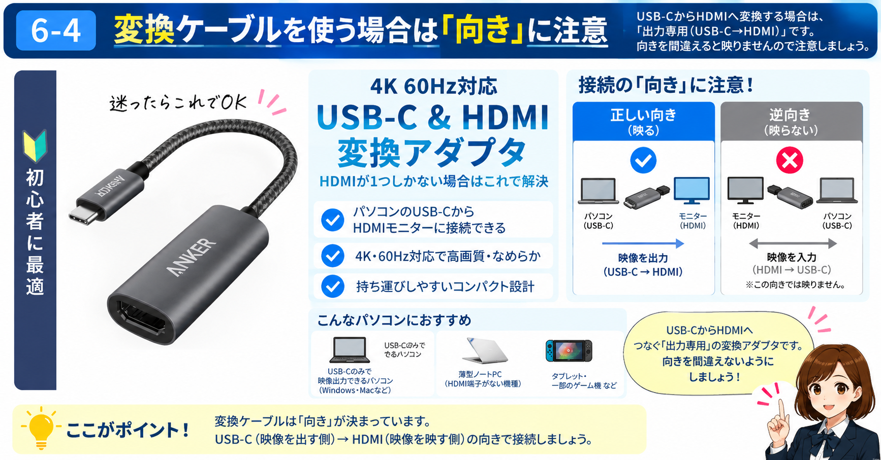 6-4.変換ケーブルを使う場合は「向き」に注意