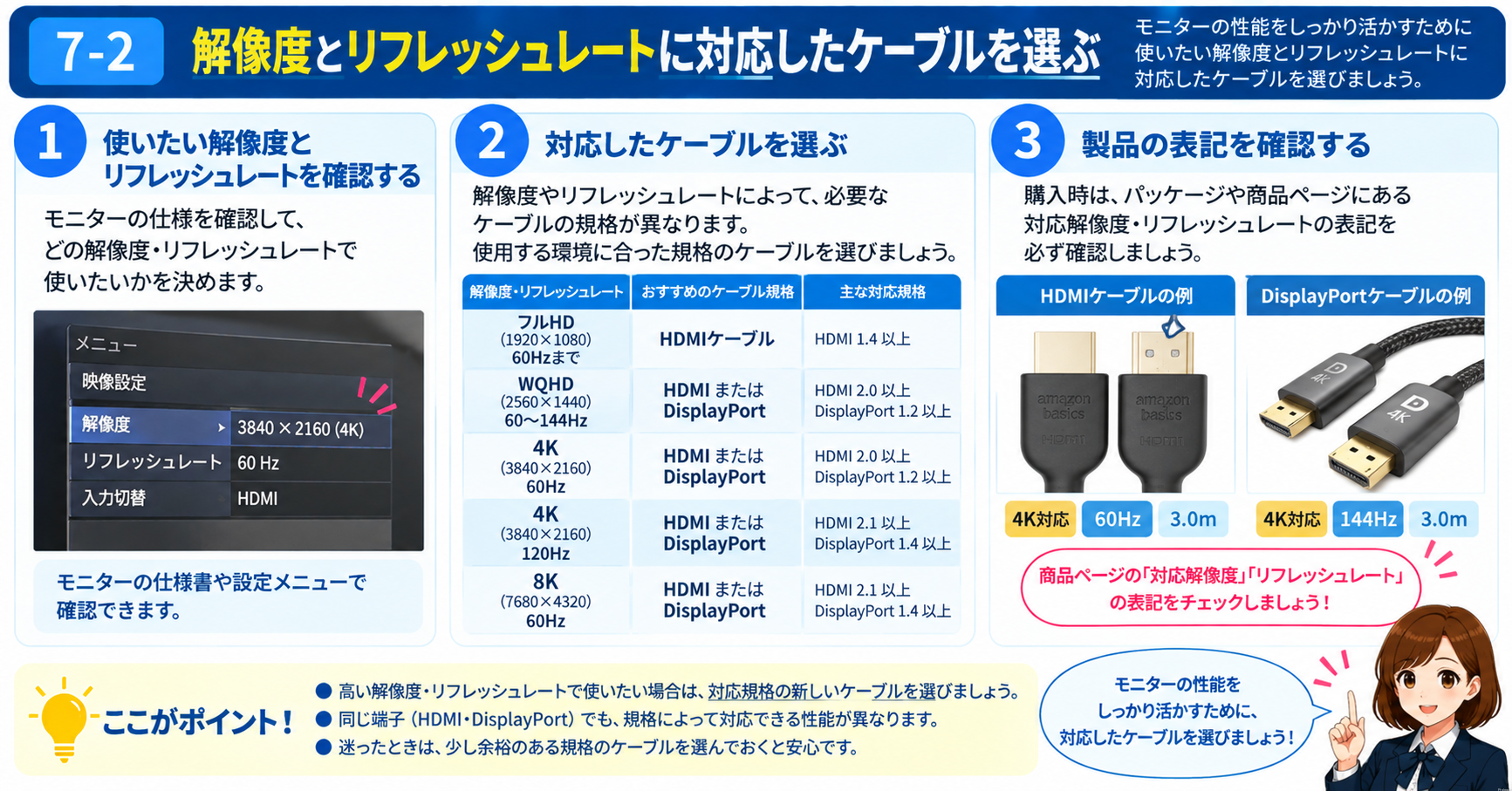 7-2．解像度とリフレッシュレートに対応したケーブルを選ぶ
