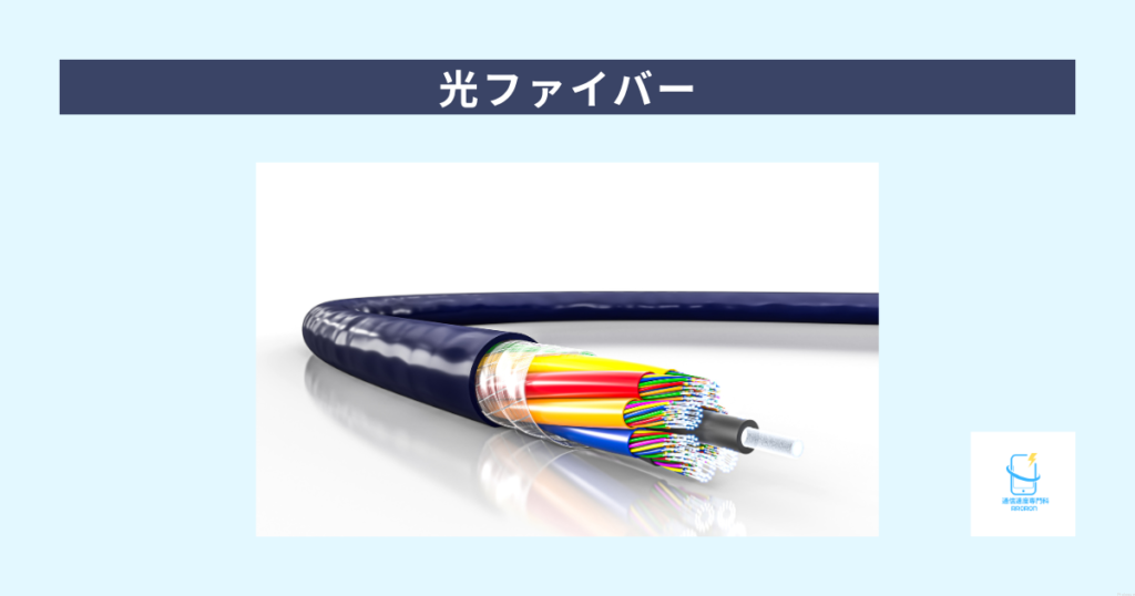 光ファイバー