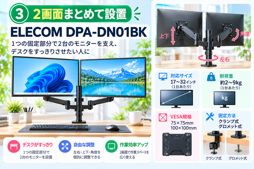 2画面まとめて設置｜ELECOM DPA-DN01BK