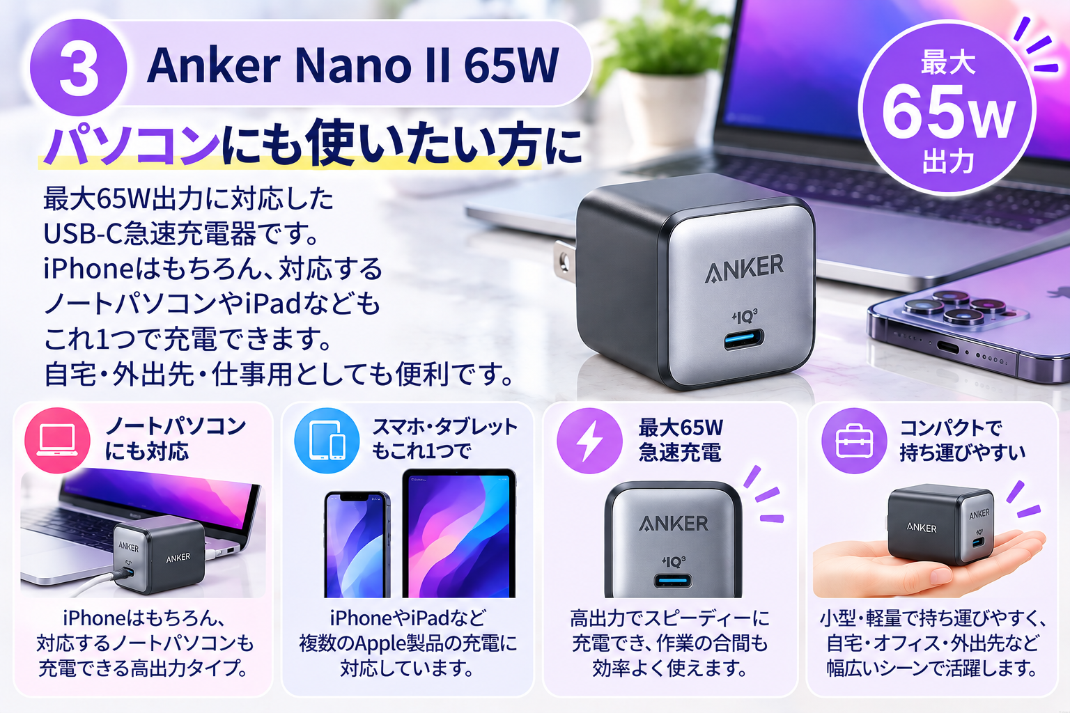 Anker Nano II 65W