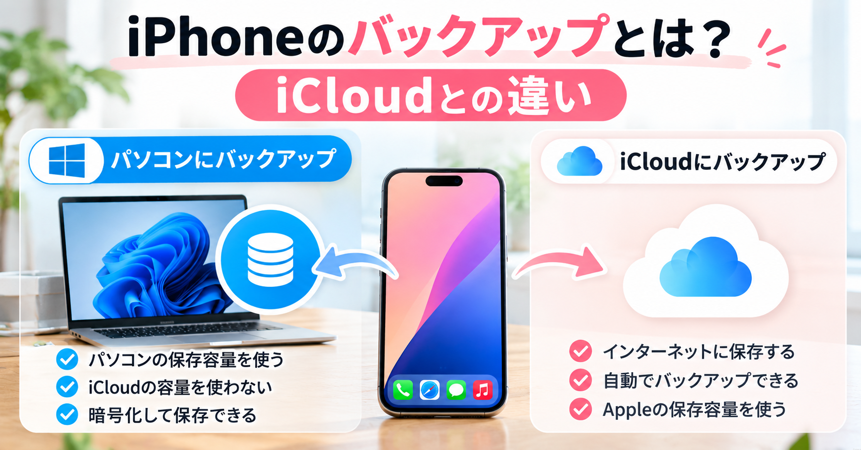 ① iPhoneのバックアップとは？iCloudとの違い