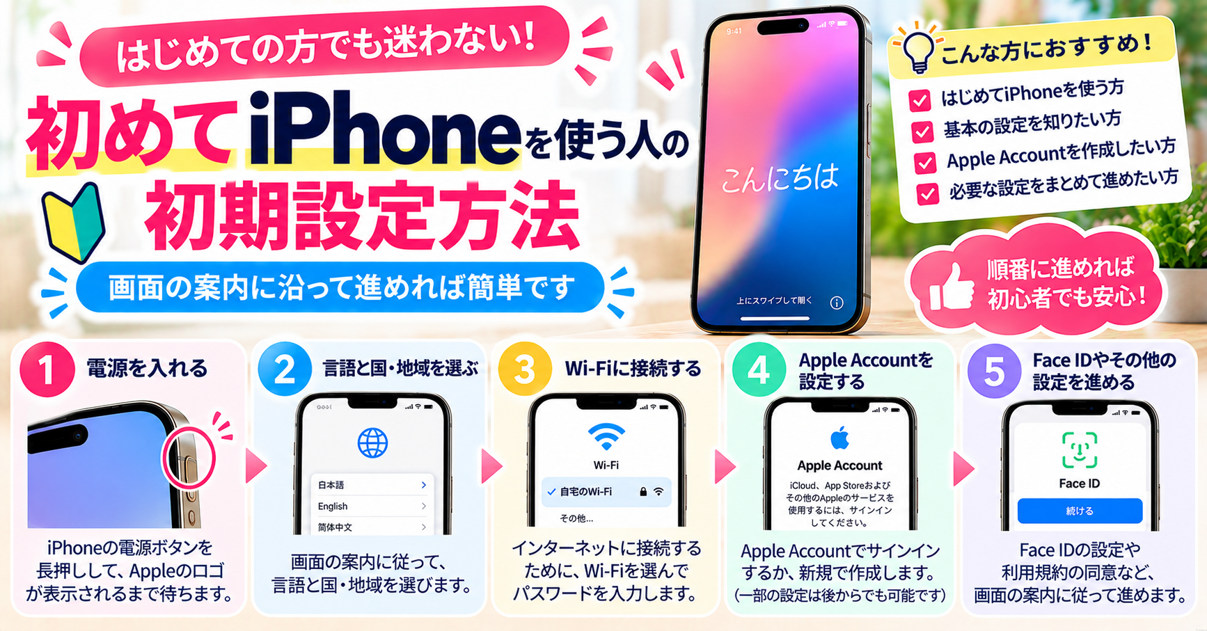 ④ 初めてiPhoneを使う人の初期設定方法