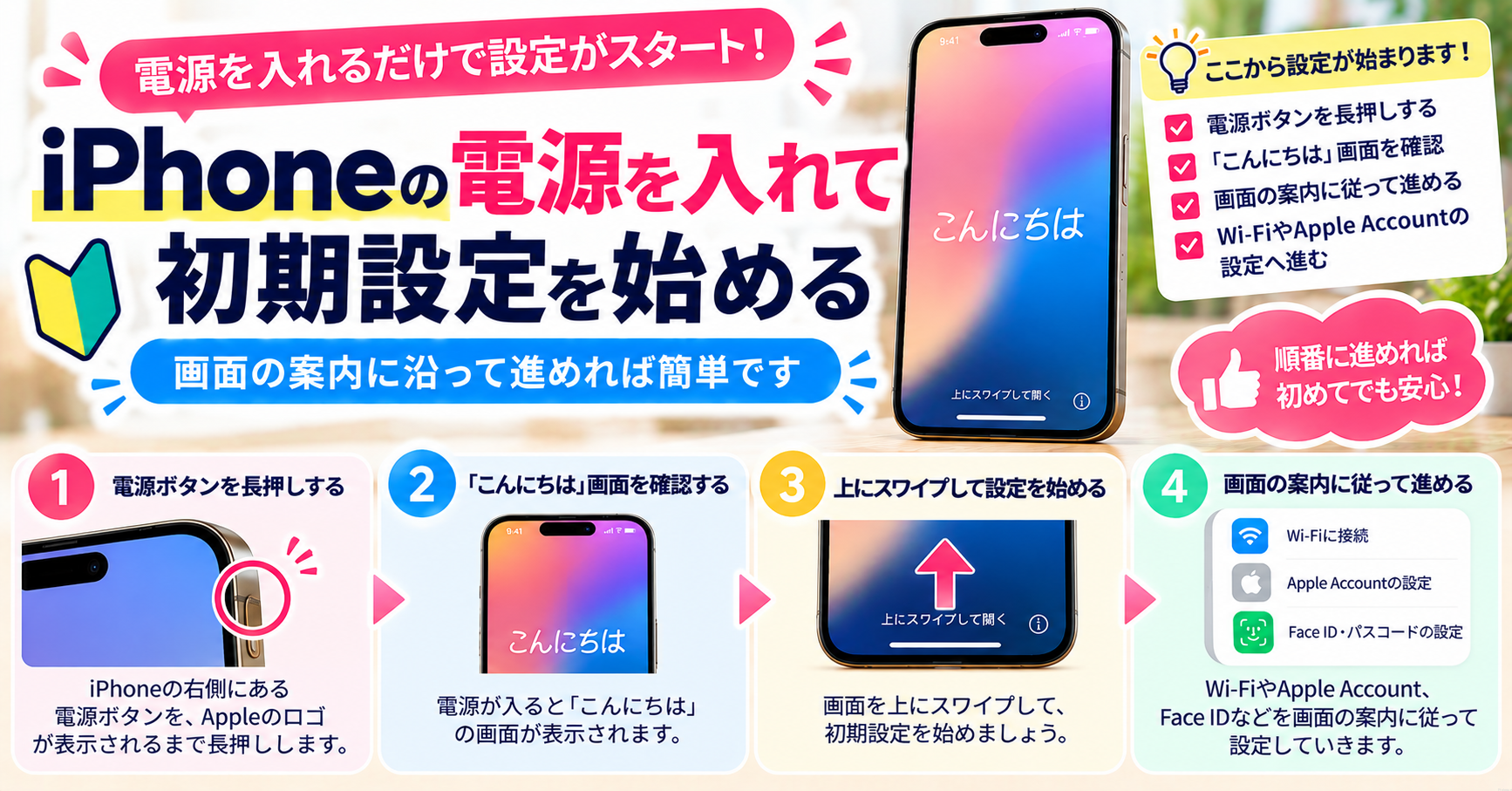 ③ iPhoneの電源を入れて初期設定を始める