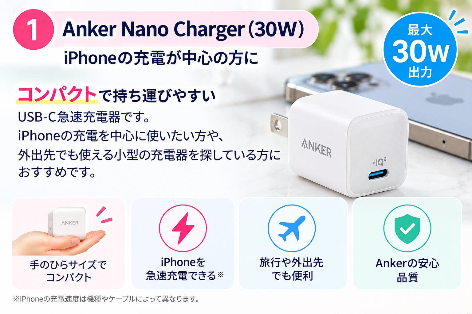 ① Anker Nano Charger（30W）
