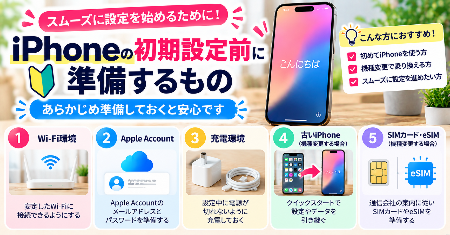 ② iPhoneの初期設定前に準備するもの