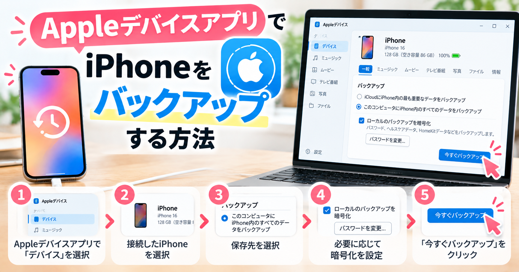 ⑤ AppleデバイスアプリでiPhoneをバックアップする方法